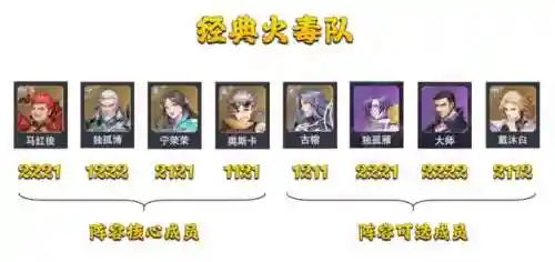 魂师对决唐昊千仞雪阵容(斗罗大陆魂师对决推荐阵容搭配)插图15