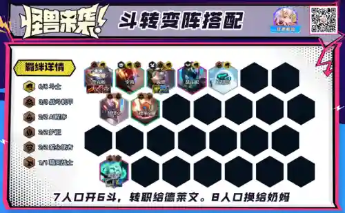 斗士阵容秘术阵容搭配(新版本八斗士阵容)插图5