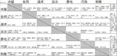 阴阳师达摩救晴明阵容推荐(阴阳师晴明技能搭配)插图1