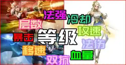 什么阵容不适合选艾琳打野(王者怎么看阵容选英雄)插图14