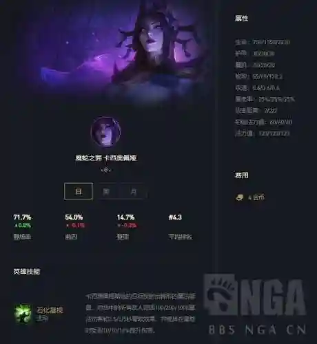 英雄联盟10大锐雯阵容(云顶之弈最新锐雯主c阵容)插图6