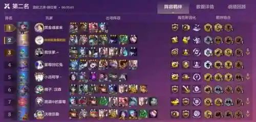 霓虹之夜克制狙神的阵容(霓虹深渊最好用的角色)插图