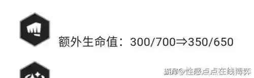 云顶之弈拼多多卢锡安阵容(云顶卢锡安出装最新2023)插图1