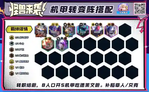 斗士阵容秘术阵容搭配(新版本八斗士阵容)插图7