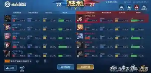 排位赛有蓝方阵容吗吗(篮球排位赛规则)插图8