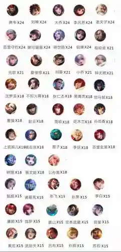 王者下棋阵容60血阵容(王者荣耀下棋阵容推荐)插图4