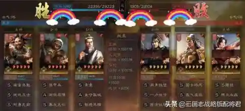 孟获黑科技阵容三国志(孟获最强阵容搭配)插图2