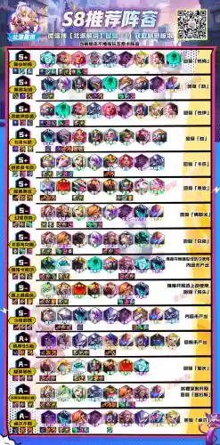 斗士阵容秘术阵容搭配(新版本八斗士阵容)插图1