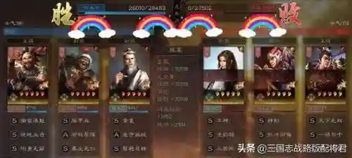 孟获黑科技阵容三国志(孟获最强阵容搭配)插图4