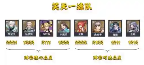 魂师对决唐昊千仞雪阵容(斗罗大陆魂师对决推荐阵容搭配)插图14
