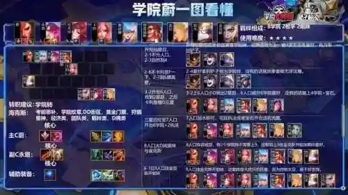 铁拳蔚阵容(铁拳执事蔚皮肤多少钱)插图4