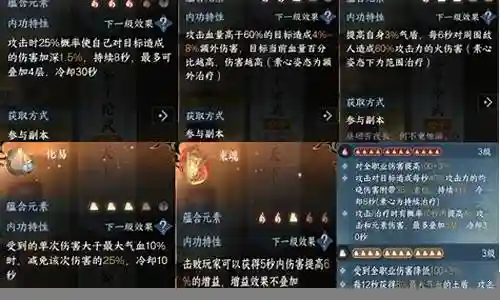 pve迦南阵容搭配推荐插图