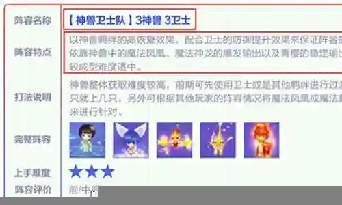 炫舞老虎搭配阵容推荐插图
