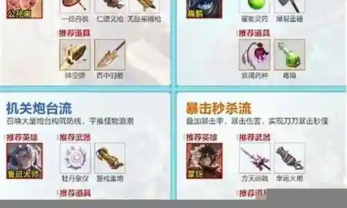 王者荣耀所有阵容搭配插图