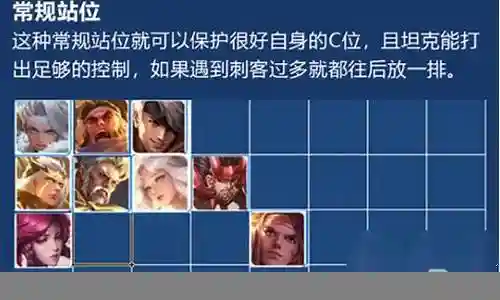 王者孤儿阵容搭配最新插图