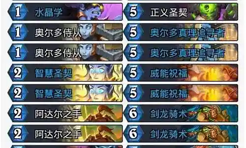 圣骑士卡组阵容搭配插图