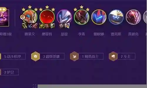 黄金段位新手阵容搭配插图