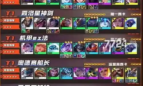 激战融合阵容搭配插图