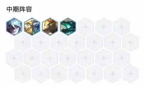 泰拉阵容搭配技能插图