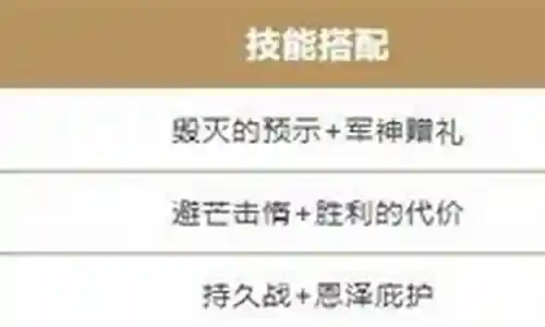 拓荒游戏阵容搭配推荐插图