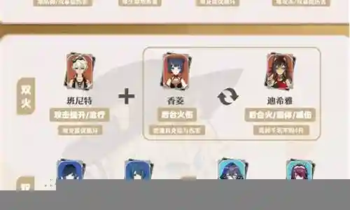 阵容搭配玩法详解插图