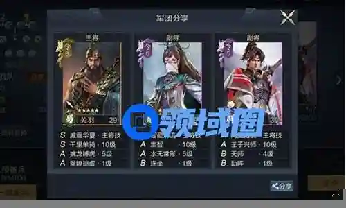 鸿图天下怎么搭配阵容的插图
