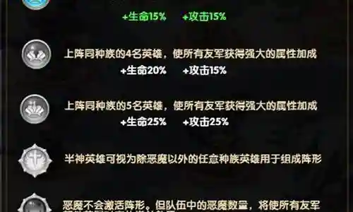 圣域降临红眼怎么搭配阵容插图