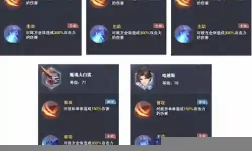 小白副本阵容最新搭配插图