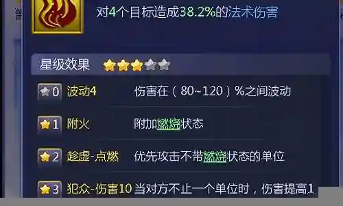 梦幻阵容搭配新区插图