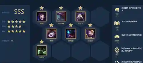 狂野狐狸阵容(云顶之弈狐狸主c阵容)插图
