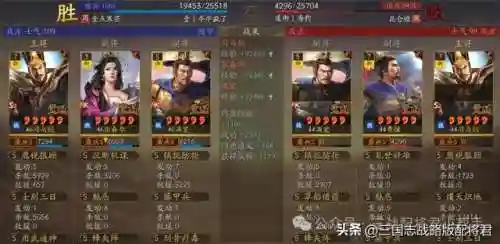 前期战力阵容(地下城堡2pvp最佳阵容)插图3