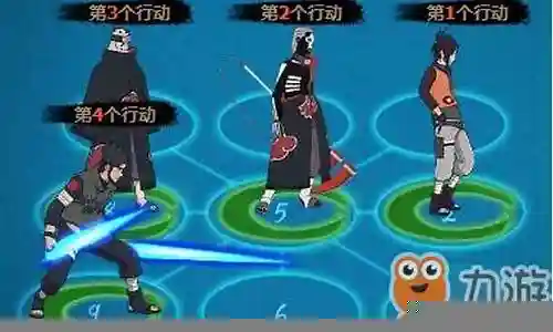 火影觉醒最强阵容搭配插图