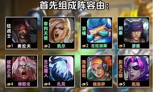 格斗拉夫阵容搭配攻略最新插图
