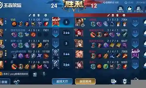 孙膑与双边阵容搭配插图