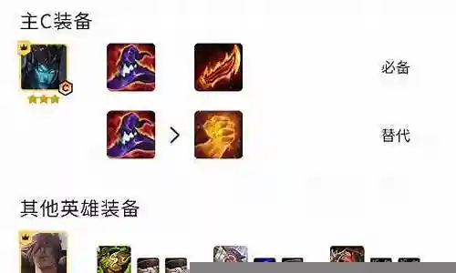 大矛阵容搭配插图