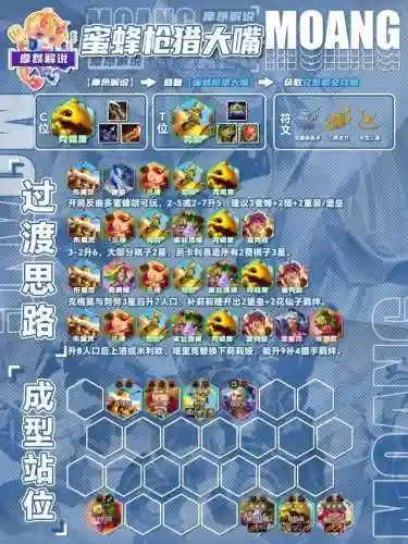 叠加阵容7.5(独行侠最新阵容名单)插图9