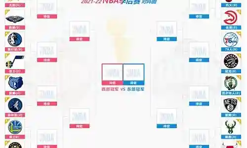 nba快攻阵容搭配推荐插图