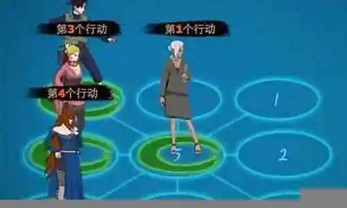 风主天天阵容搭配插图