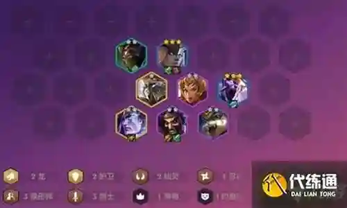 护卫龙神阵容怎么搭配最好插图