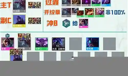 虚空斗士狐狸阵容搭配插图