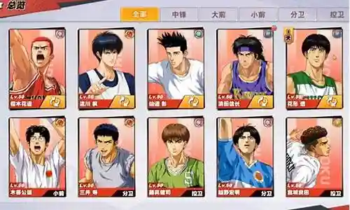 灌篮高手手游射手阵容搭配插图