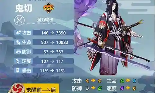 鬼切怎么阵容搭配插图
