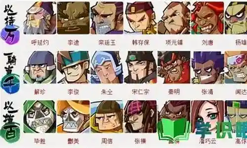 水浒6元阵容搭配插图