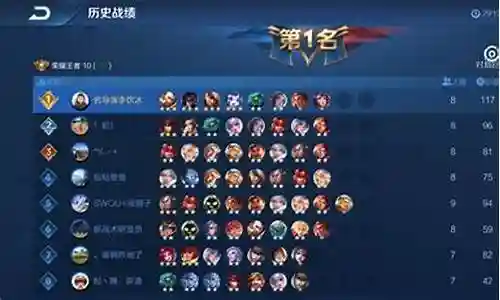 模拟战阵容及卡牌搭配推荐插图