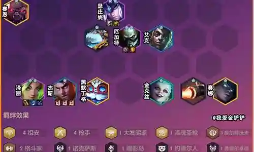 雷克斯阵容装备怎么搭配插图
