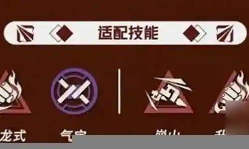 机甲武器前期阵容搭配插图
