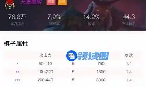 神使墨客阵容搭配插图