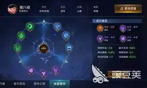 曙光英雄的阵容搭配插图