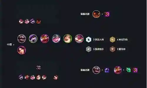 秘术法师阵容搭配攻略插图