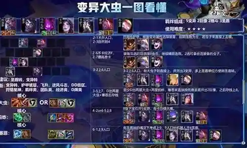 阵容搭配大虫子插图